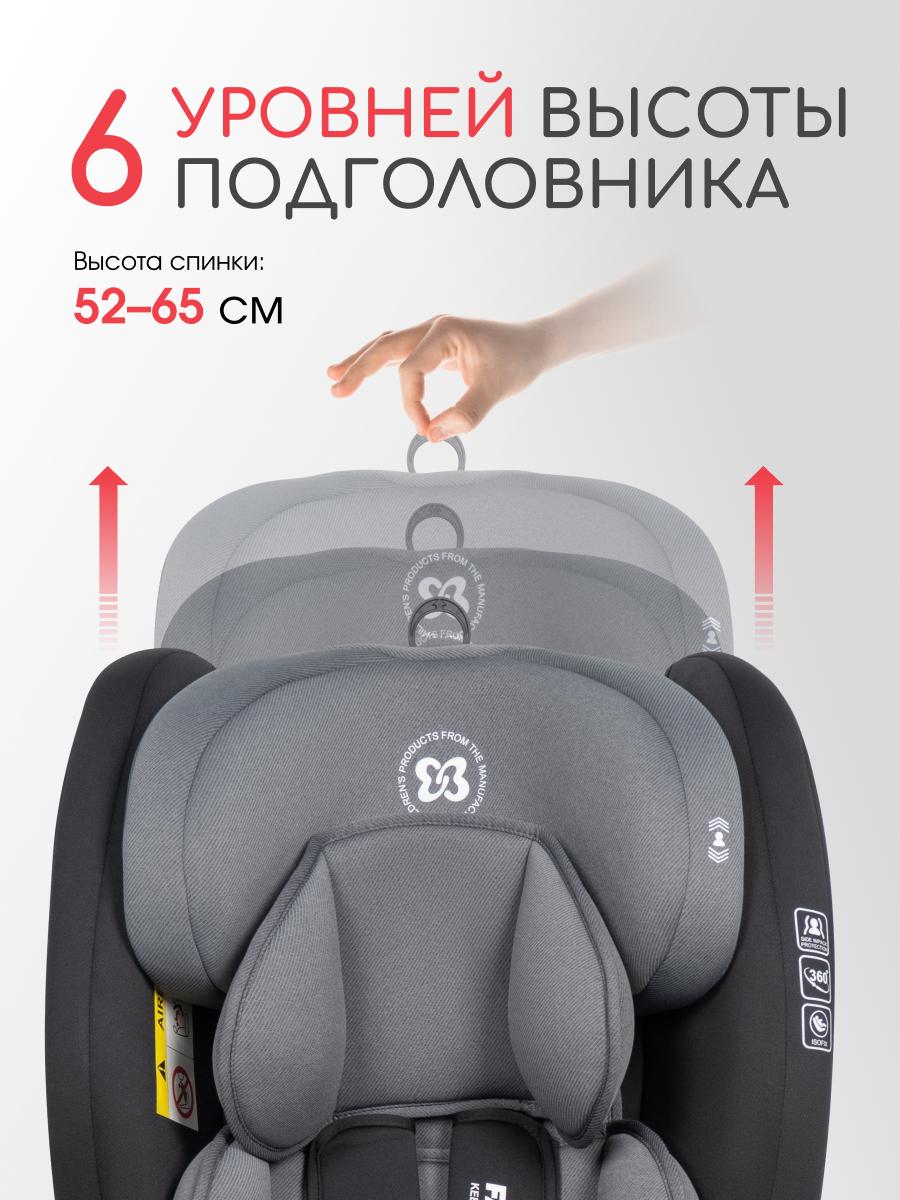 Автокресло Farfello Le 5 Isofix 0+/1/2/3 (0-36 кг) серый - фото 7