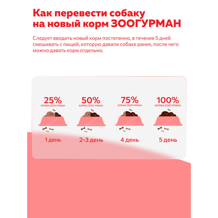 Корм влажный Зоогурман Big Dog Говядина отборная, 850 г х 6 шт.