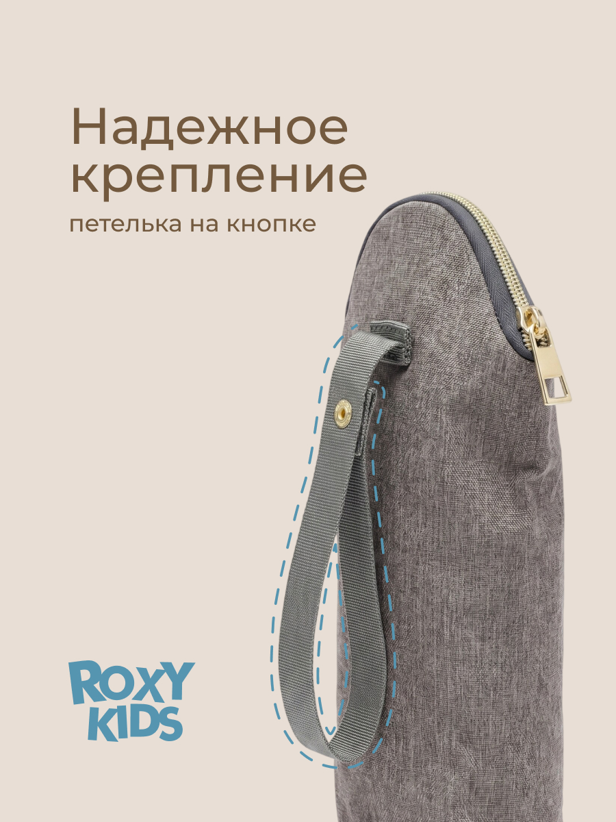 Термосумка ROXY-KIDS для бутылочек - фото 4