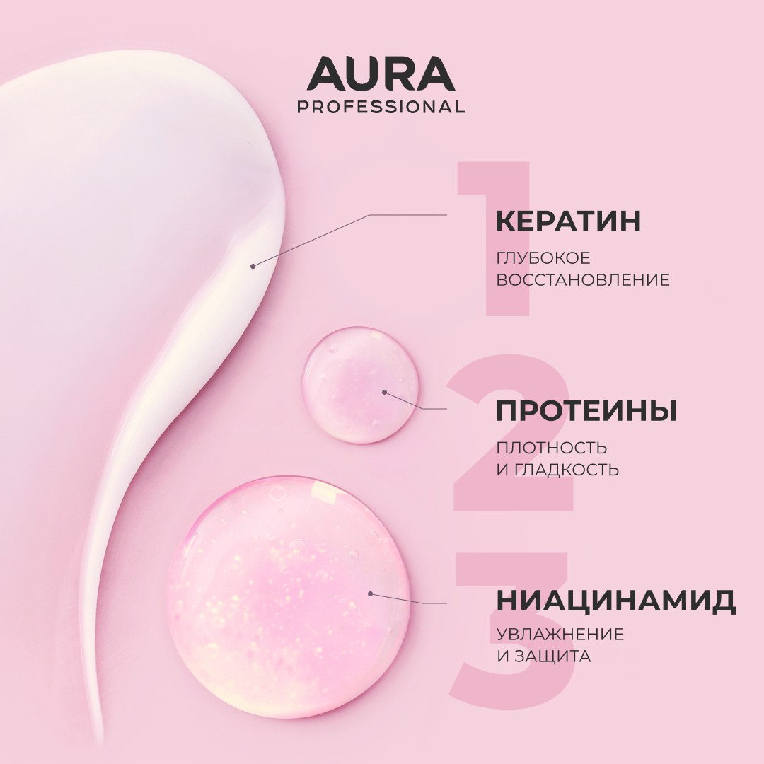Шампунь AURA Глубокое восстановление 1850 мл - фото 3
