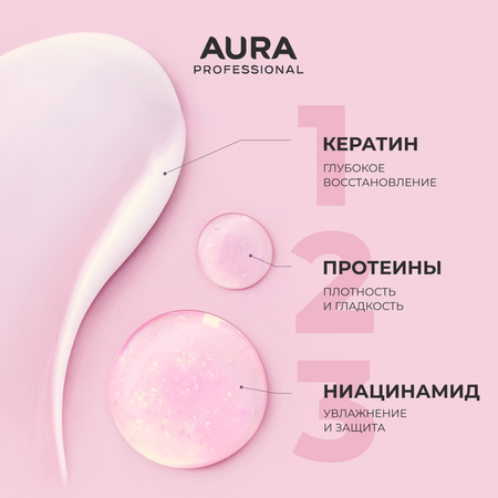 Шампунь AURA Глубокое восстановление 1850 мл