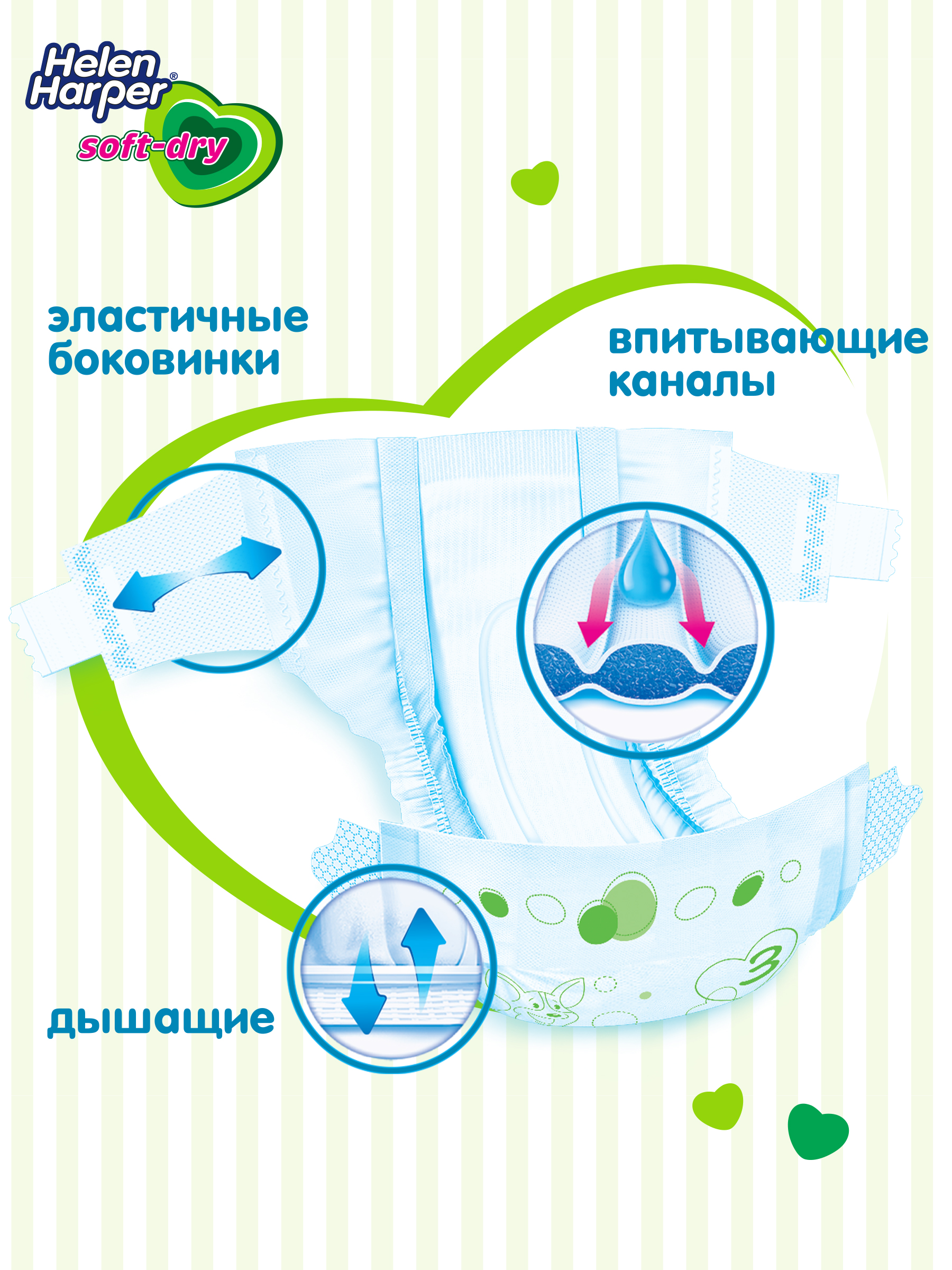 Подгузники Helen Harper Soft and Dry 3 (6-10 кг) 72 шт. - фото 5