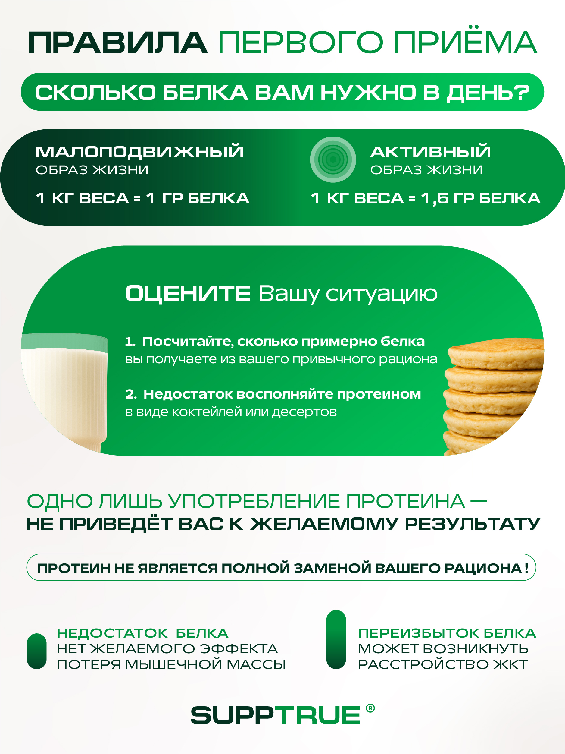 Протеин 1 кг. SUPPTRUE SOY ISOLATE со вкусом банана - фото 13
