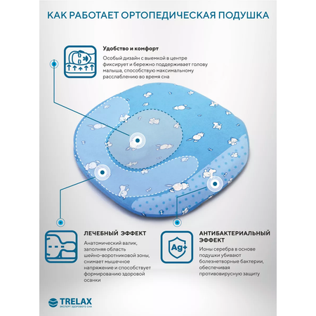 Ортопедическая подушка TRELAX Детская П27 MIMI