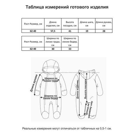 Комбинезон Мамуляндия
