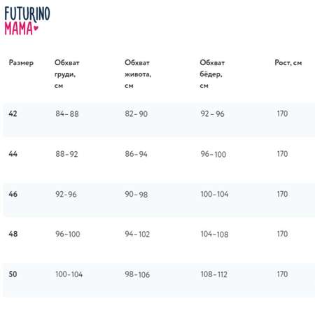 Куртка Futurino Mama