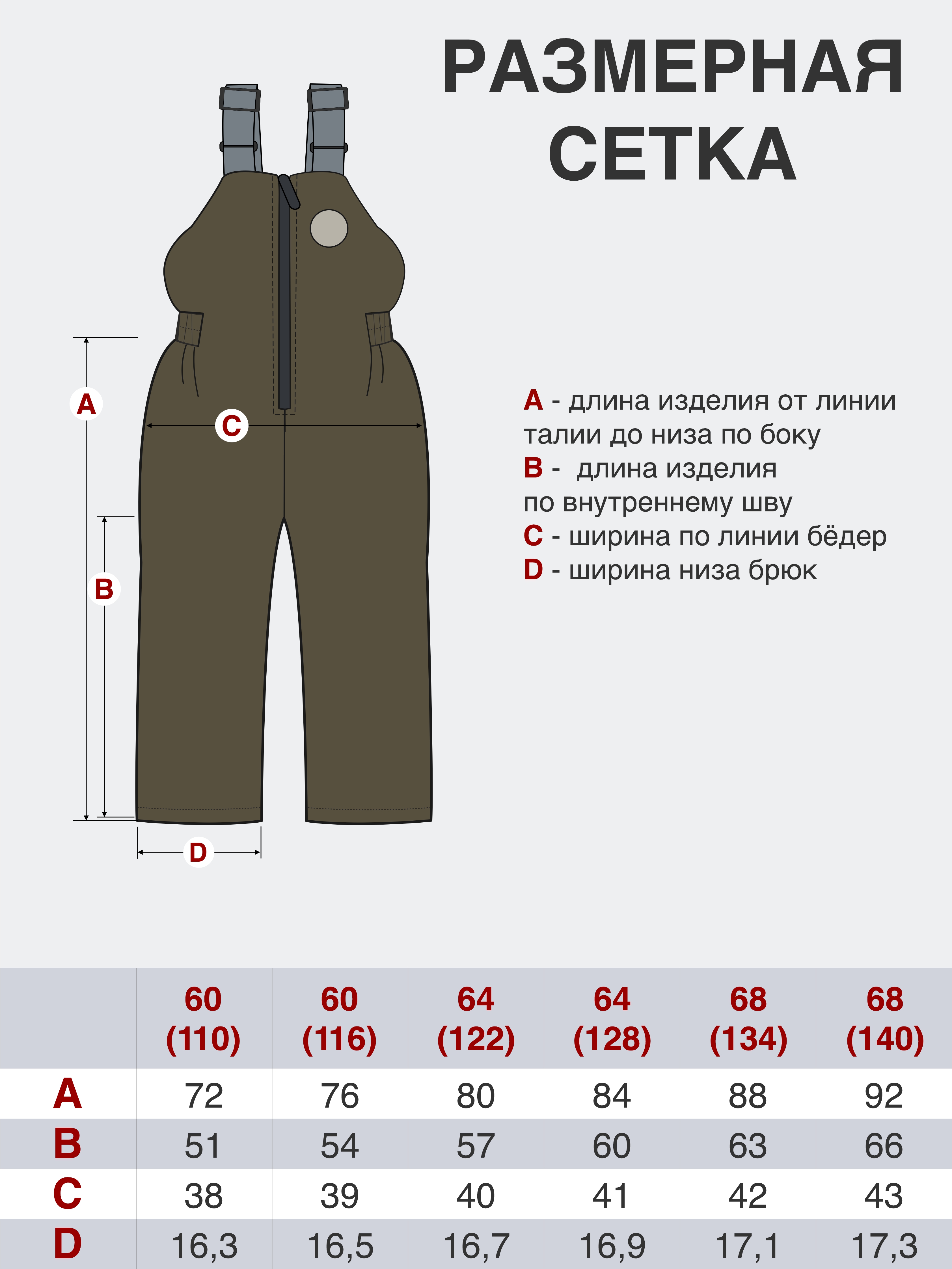 Полукомбинезон Arctic kids 60-021 серый - фото 23