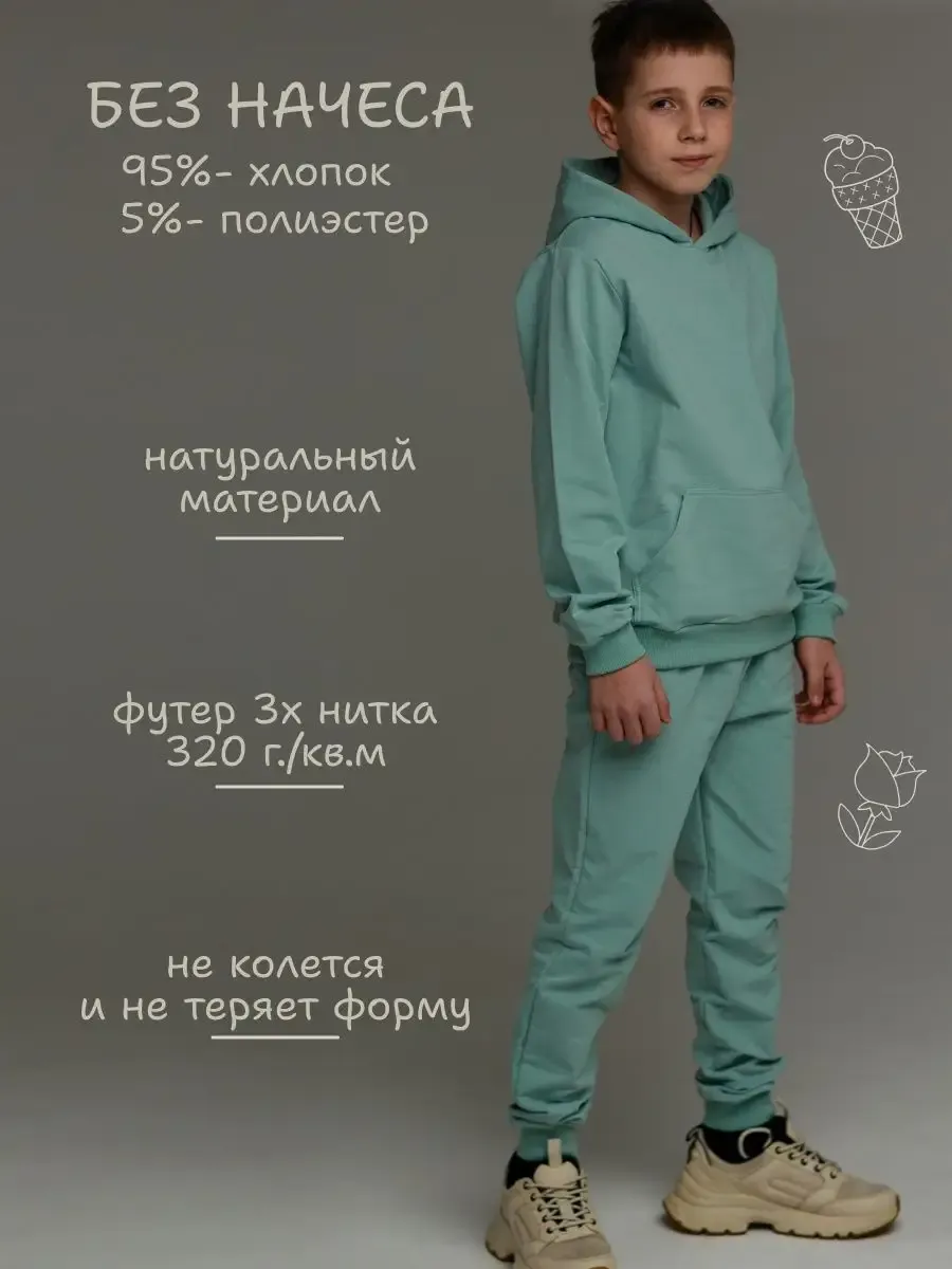Косюм спортивный Jeestyle кост/мята/600 - фото 3
