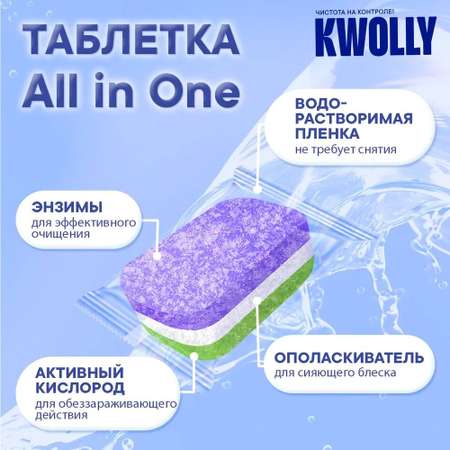 Таблетки для посудомоечных машин KWOLLY антибактериальные