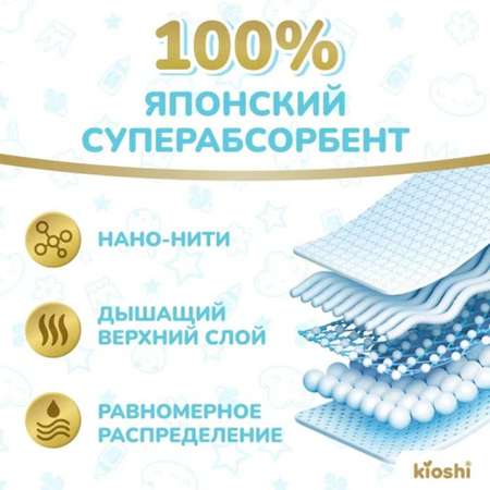 Подгузники Kioshi Premium M 38 шт.