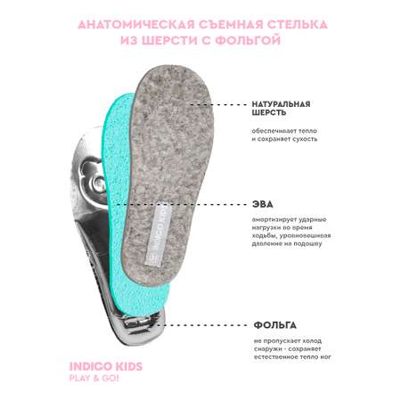 Сапоги Indigo kids