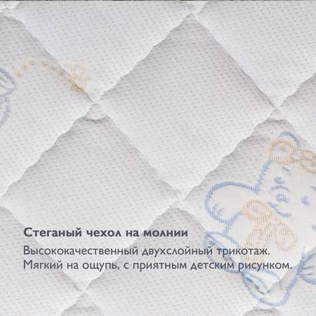 Матрас Plitex Eco Line 120х60