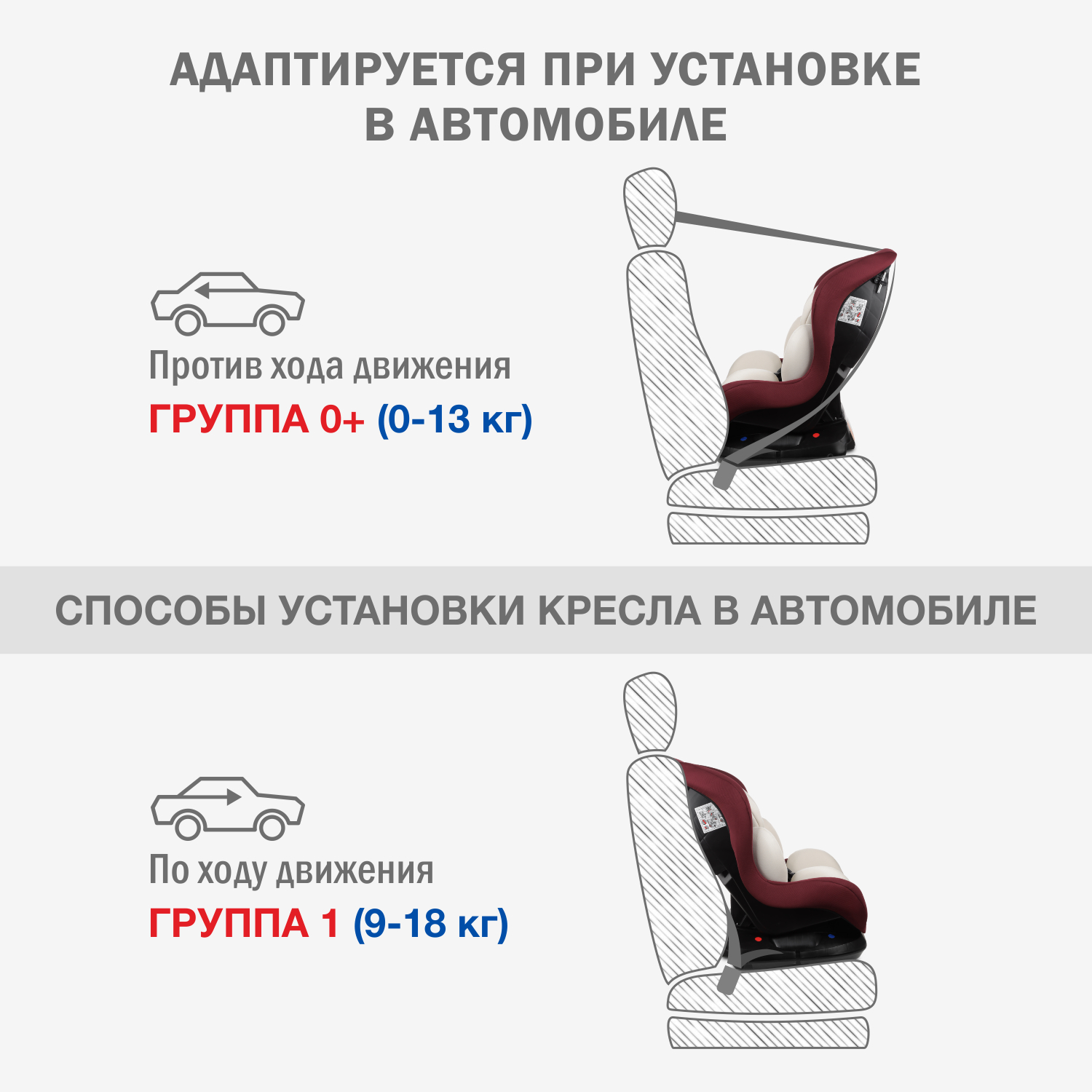 Автокресло SIGER Наутилус 0+/1 (0-18 кг) - фото 5