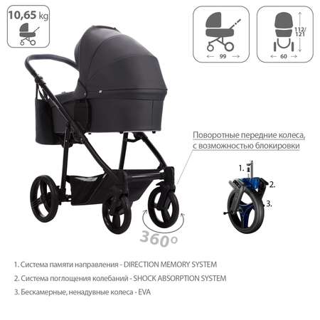 Коляска 2в1 Bebetto Explorer Air Pro