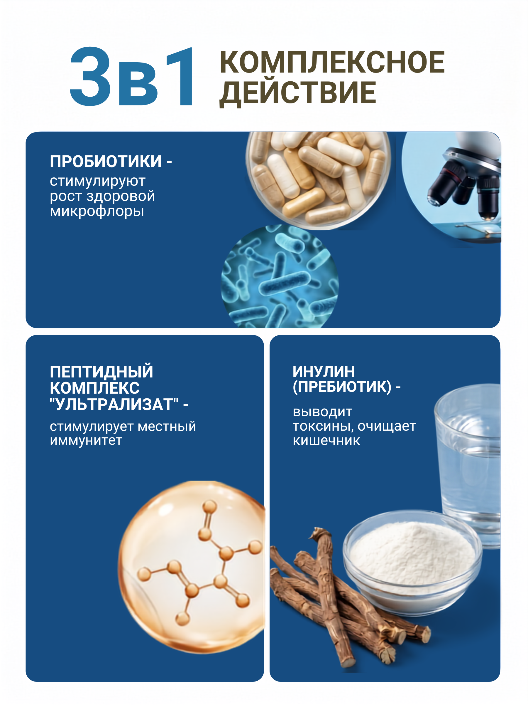 Пробиотик восстановление Селект TONEON капсулы массой 600 мг - фото 3
