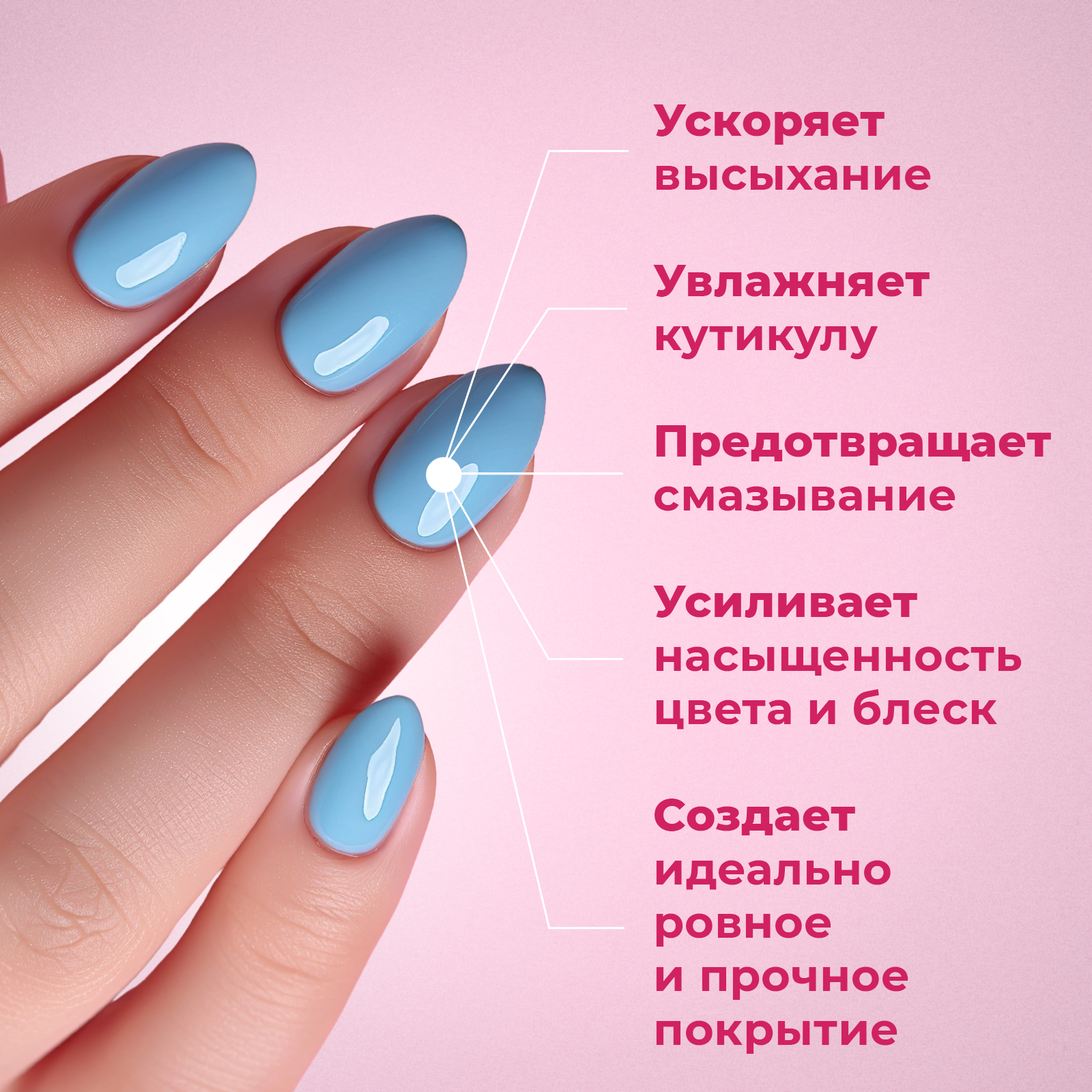 Спрей экспресс сушка NUZHNOE без лампы для лака 80 мл - фото 3