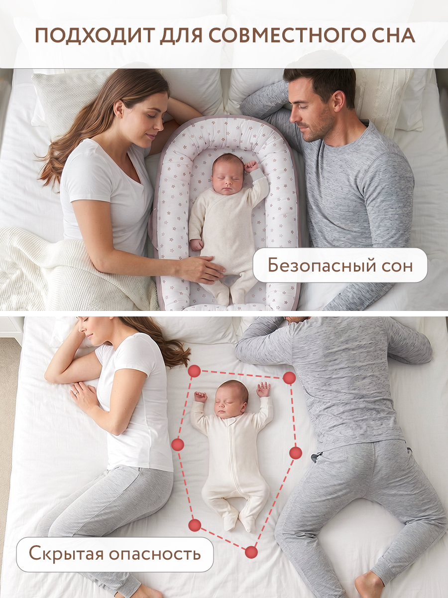 Матрас гнездышко Perina Soft Cotton - фото 11