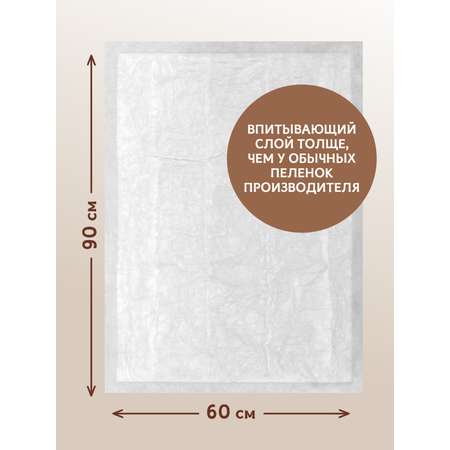 Пелёнки одноразовые Пелигрин 60х90 см 20 шт.