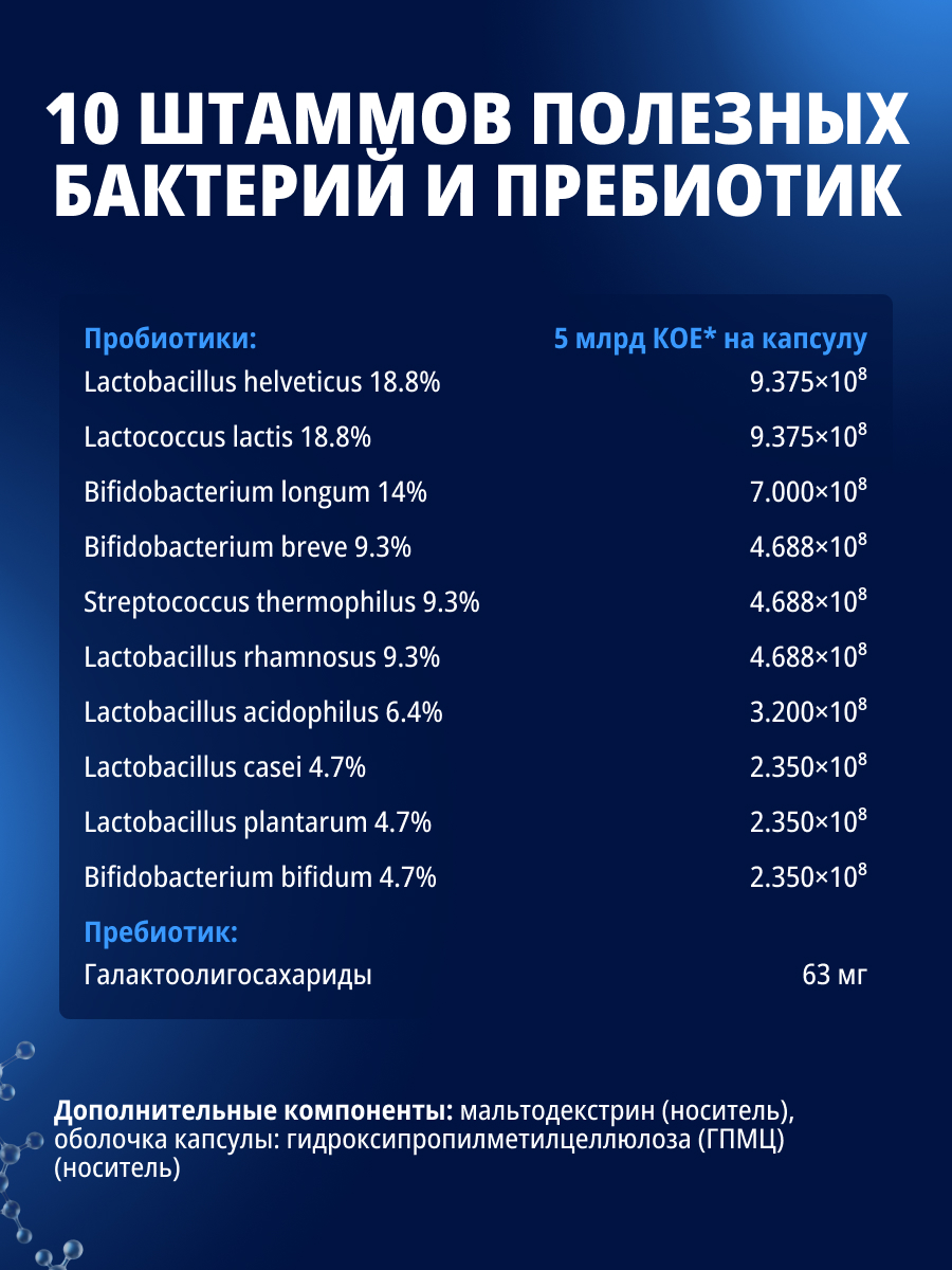 БАД к пище Bificin Синбиотик - фото 3