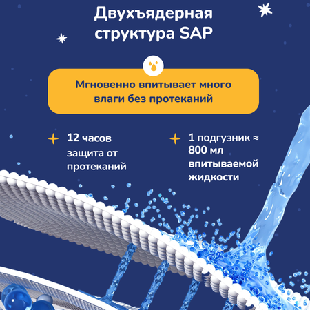 Подгузники Bebetour Alices Secret Dream NB (0-5 кг) 30 шт.