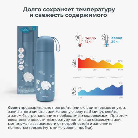 Термос детский для воды, чая, напитков Nuvita с кружкой и силиконовой ручкой 400 мл синий