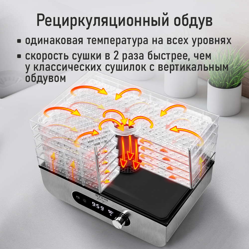Электросушилка для овощей STINGRAY ST-FD715B - фото 3