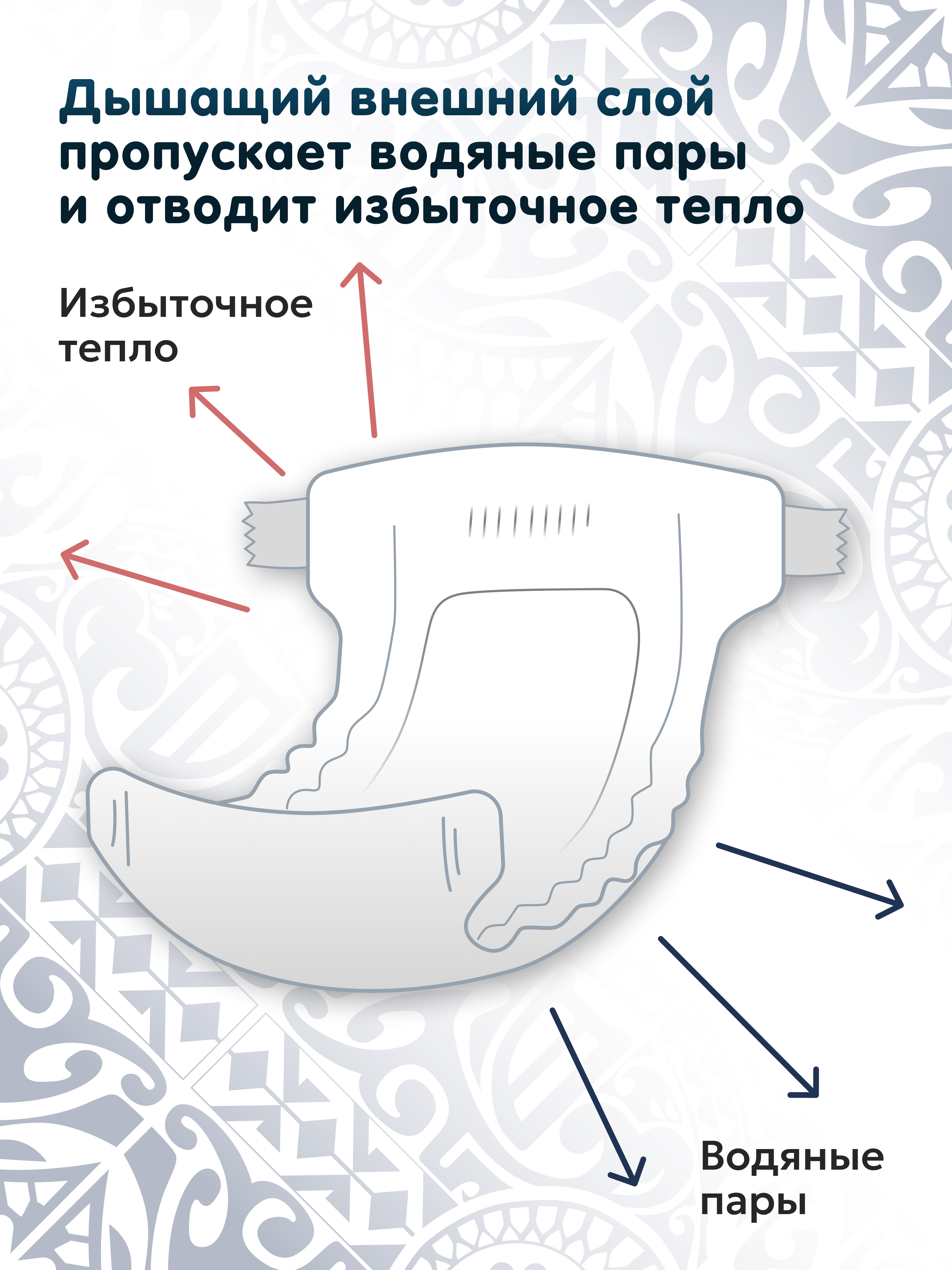 Подгузники Maramara NB (0-5 кг) 2 шт. - фото 6