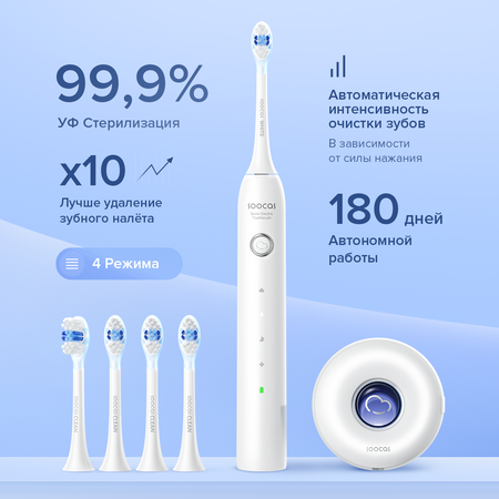 Зубная щетка электрическая Soocas