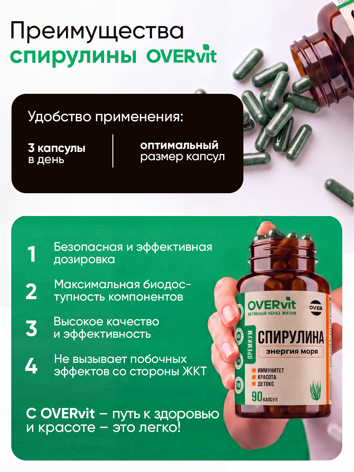 Спирулина OVER витамины для похудения и детокса антиоксидант 90 капсул - фото 9