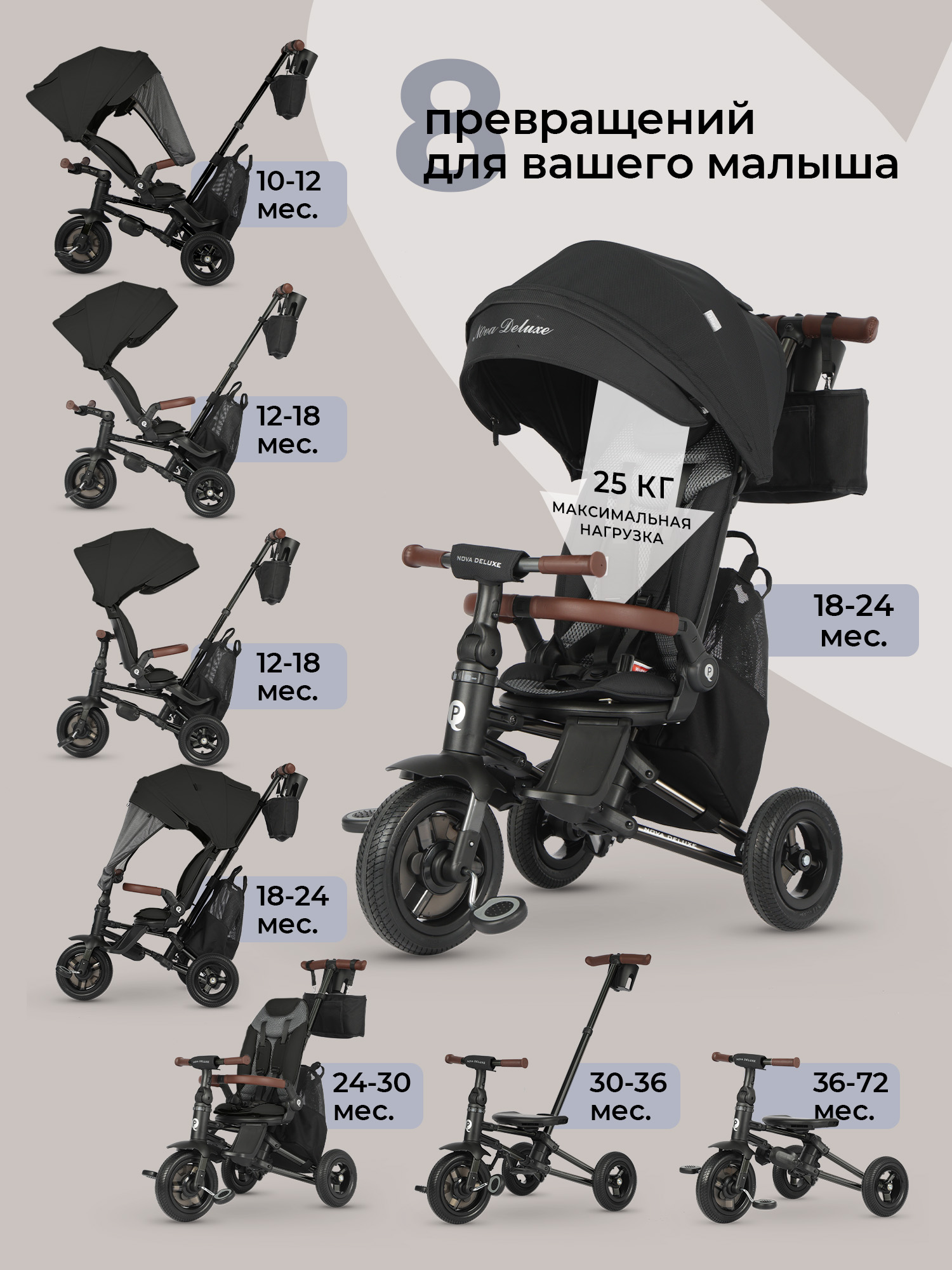 Трехколесный велосипед QPLAY - фото 2