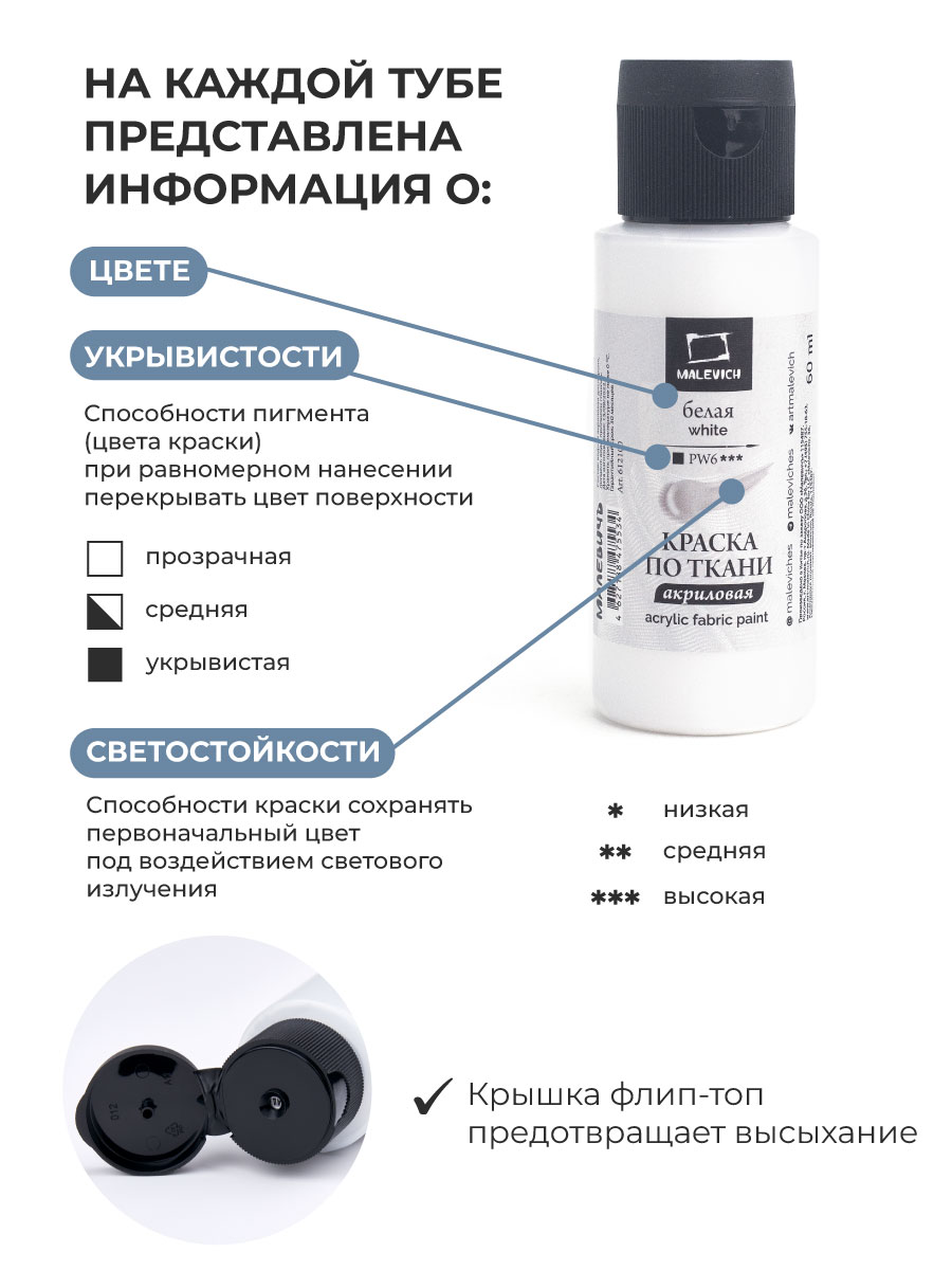 Краски акриловые Малевичъ - фото 3