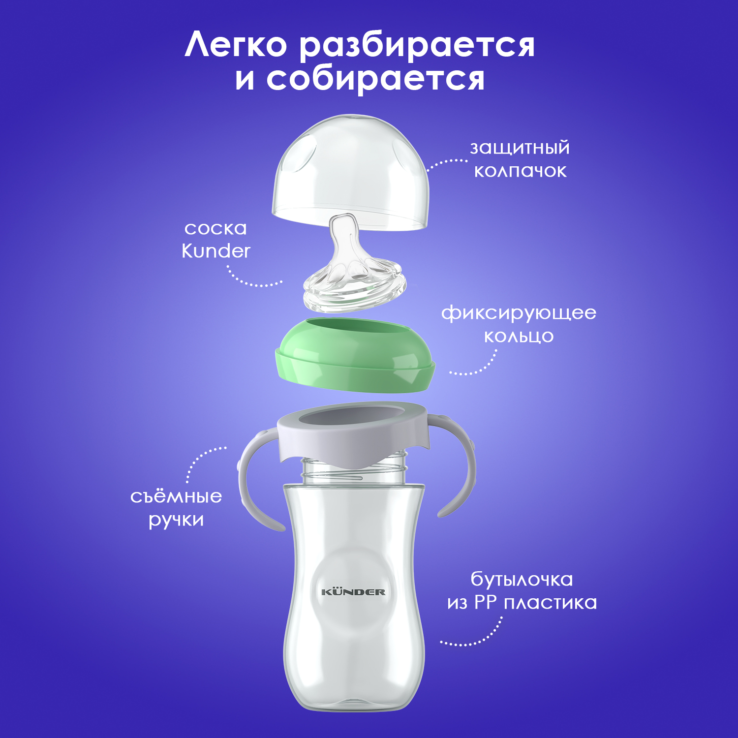 Бутылочка KUNDER 260 мл - фото 3