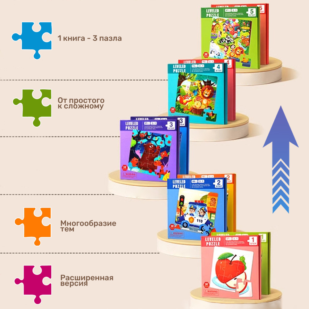 Игрушка TIPTOPOLIS пазл - фото 6