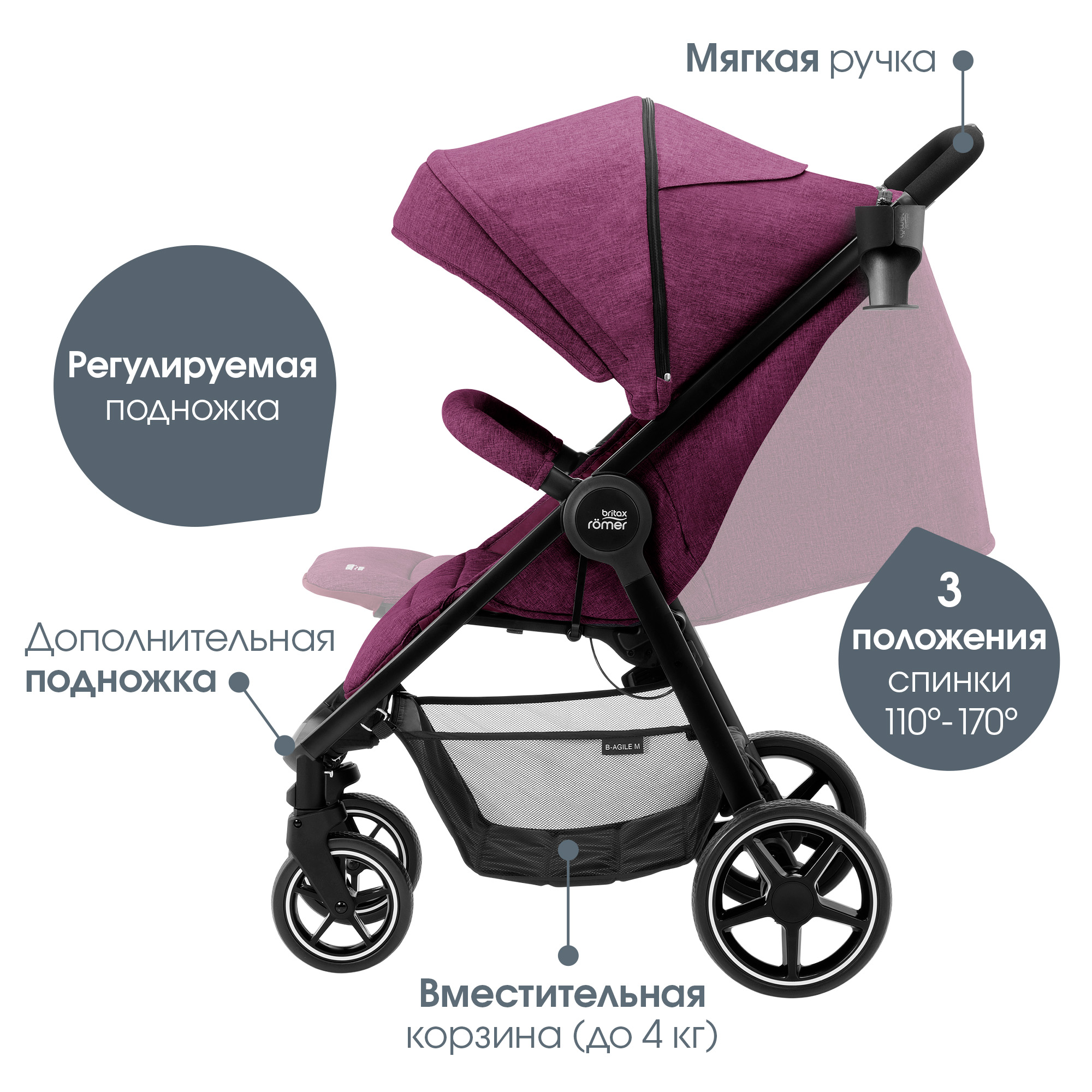Коляска прогулочная Britax Roemer B-Agile M - фото 2