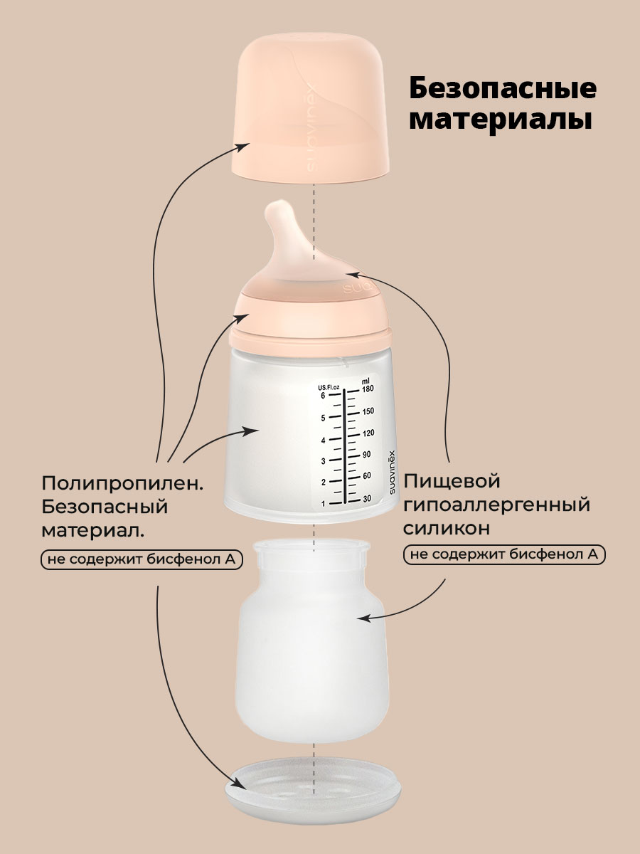 Бутылочка Suavinex 180 мл 1 шт. - фото 2