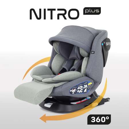 Автокресло Rant Nitro Isofix 0+/1/2/3 (0-36 кг) зеленый