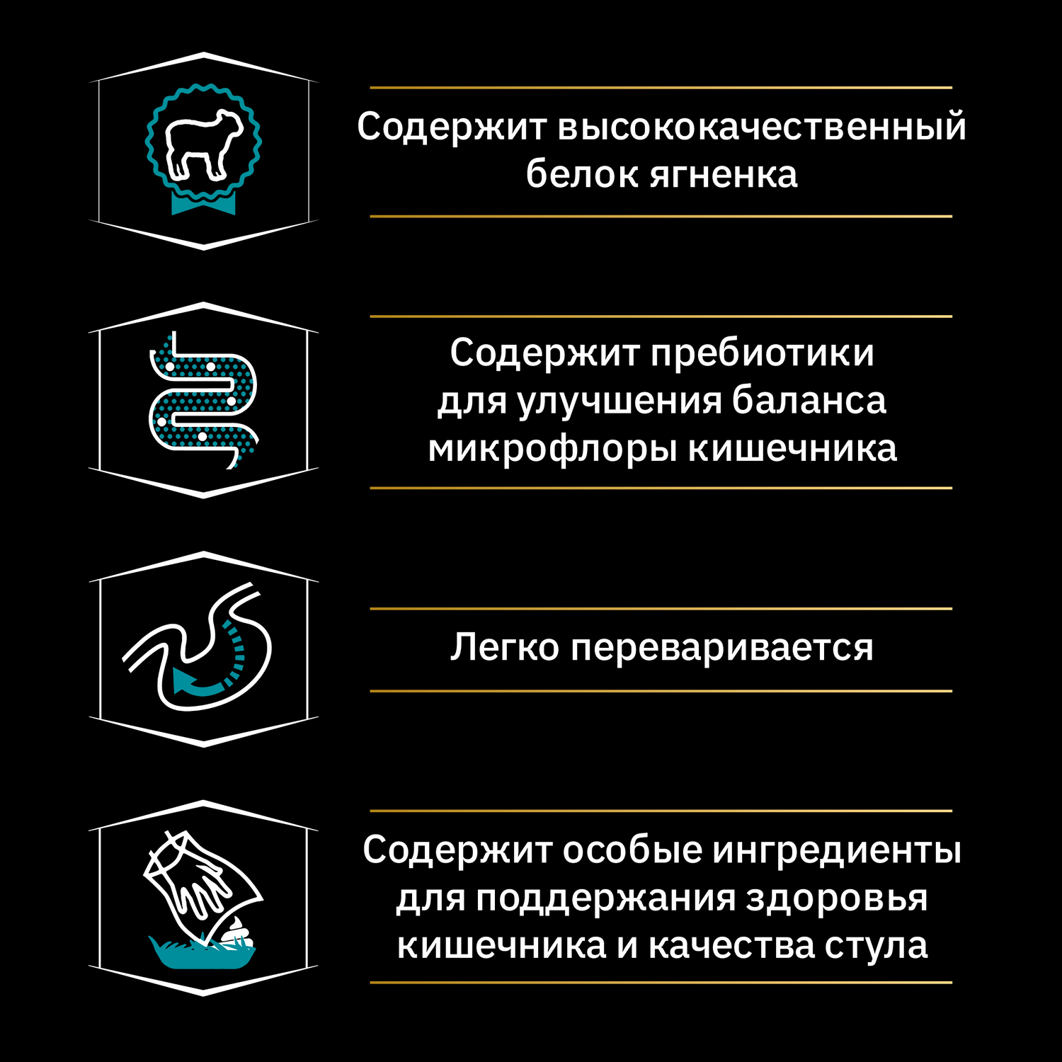 Корм для щенков PRO PLAN для средних пород с чувствительным пищеварением сухой с ягненком 18кг - фото 3