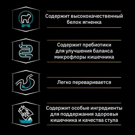 Корм для щенков PRO PLAN для средних пород с чувствительным пищеварением сухой с ягненком 18кг