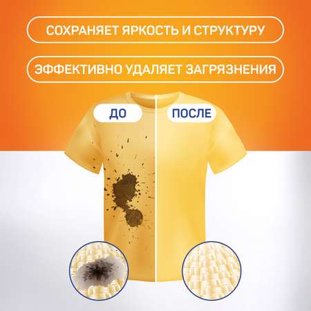 Гель для стирки для цветного белья Clean race 5 литров