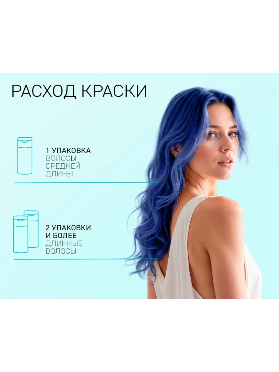 Бальзам Тоника 3.1 Midnight blue 150 мл - фото 7