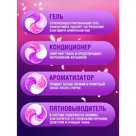 Капсулы для стирки белья Лайма с кондиционером большие 60 шт 4 в 1