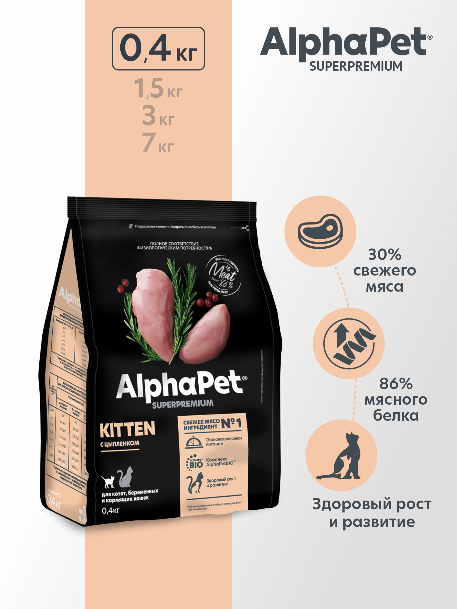 Сухой полнорационный корм холистик AlphaPet с цыпленком для котят, беременных и кормящих кошек AlphaPet Superpremium 0,4 кг - фото 1