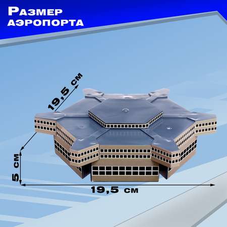 Парковка Sima-Land аэропорт