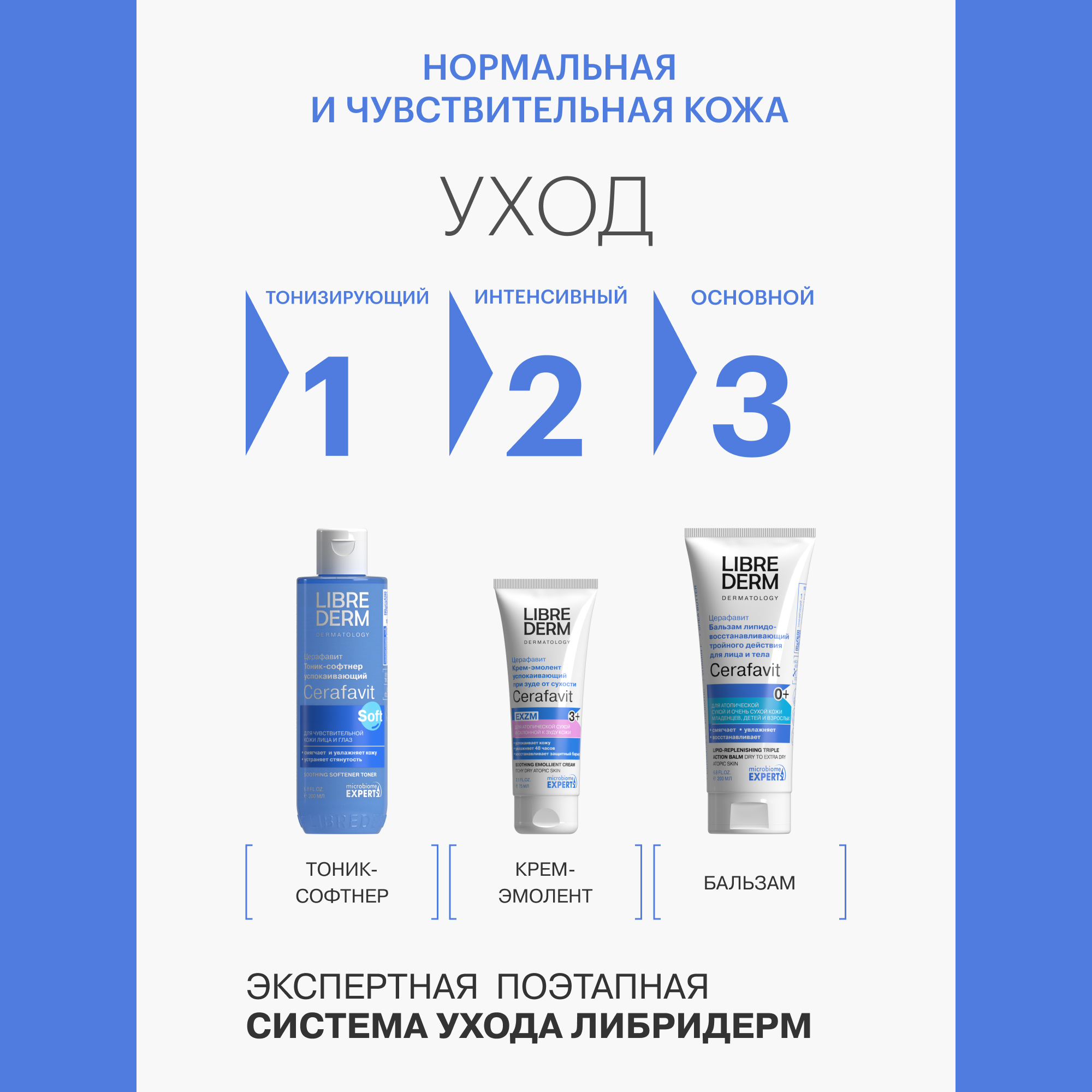 Крем Librederm CERAFAVIT 75 мл - фото 9