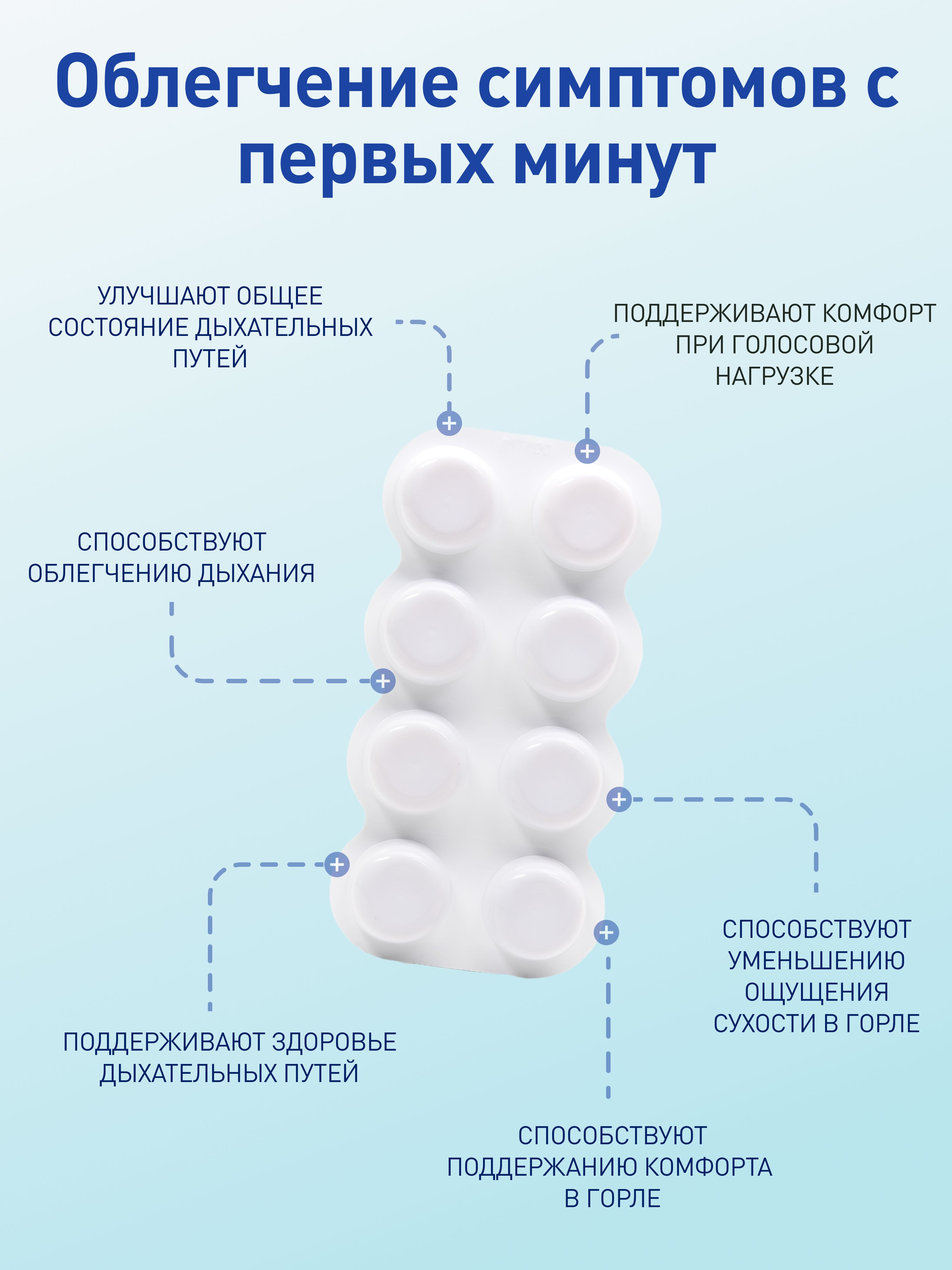 Леденцы от кашля и боли в горле ФИТОледенцы с эфирными маслами со вкусом лимона, мёда и чёрного перца, 24 шт. - фото 2