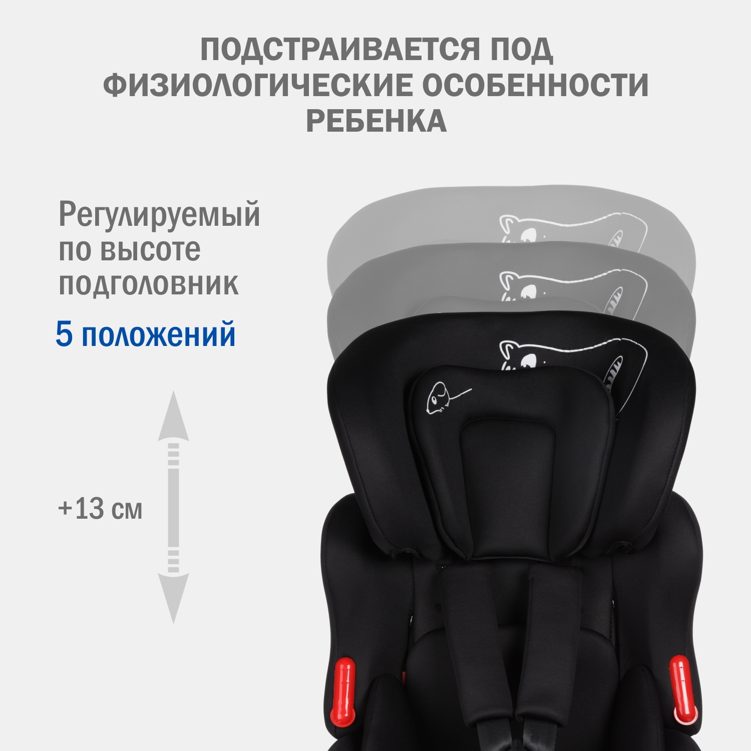 Автокресло SIGER 1/2/3 (9-36 кг) - фото 6