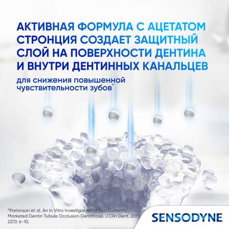 Зубная паста Sensodyne с фтором