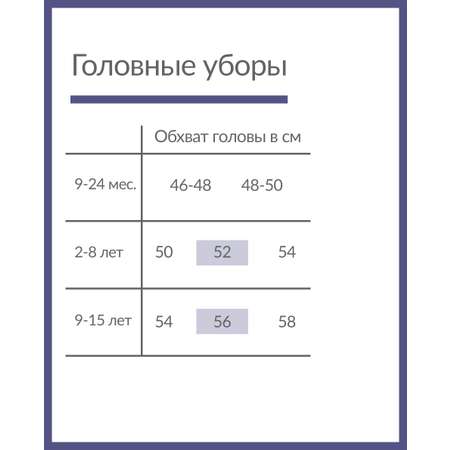 Шапка Gullivеr.