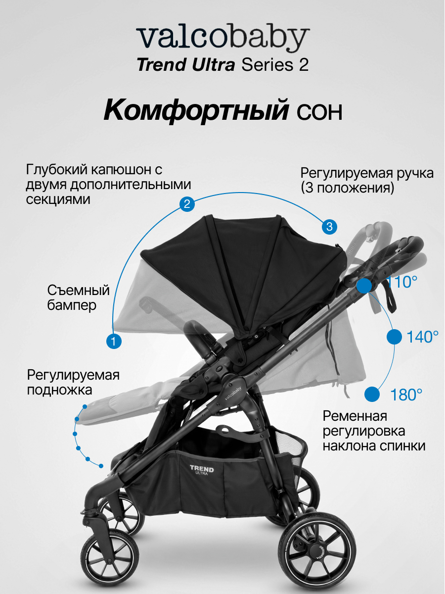 Коляска прогулочная Valco baby Trend Ultra серия 2 черный - фото 6