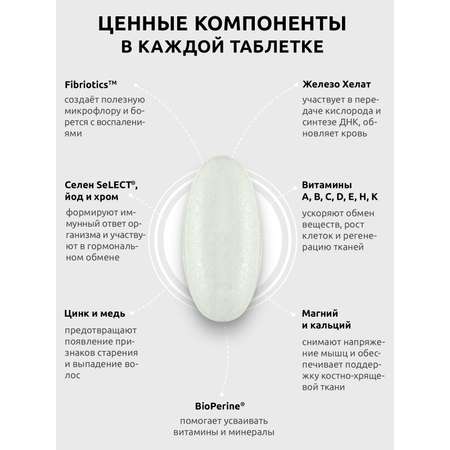 Премиум витамины для мужчин UltraBalance БАД витаминно-минеральный комплекс мультивитаминов 120 таблеток